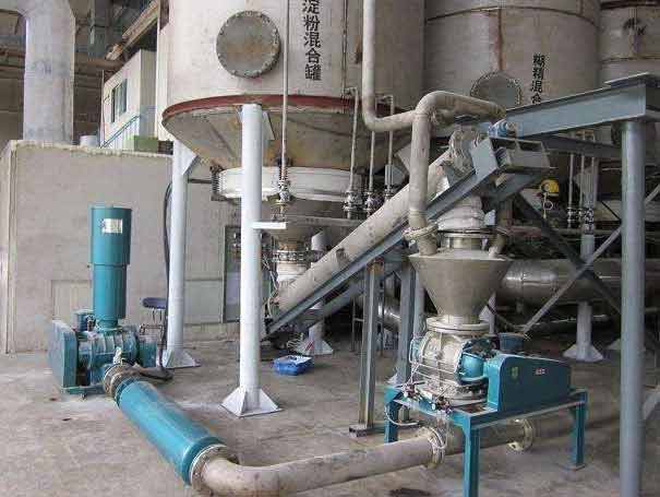 氣力輸送羅茨風(fēng)機